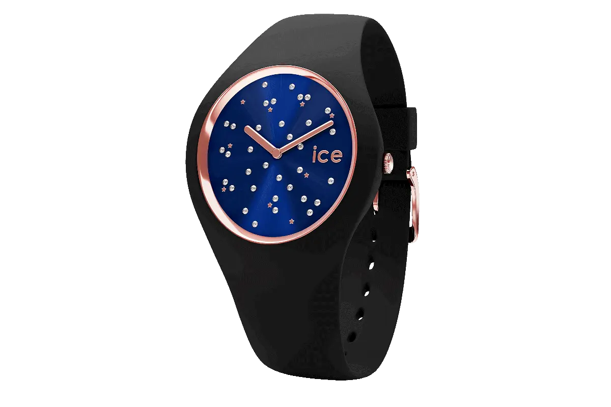 IceWatch